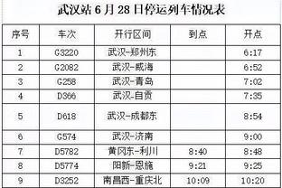 帅的一批！里夫斯9中5&三分2中2 得到16分1板1助2断